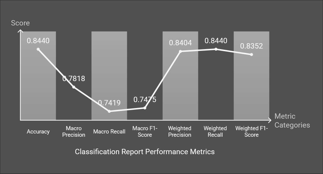 Sketch-126-DomainNet - visual selection.png